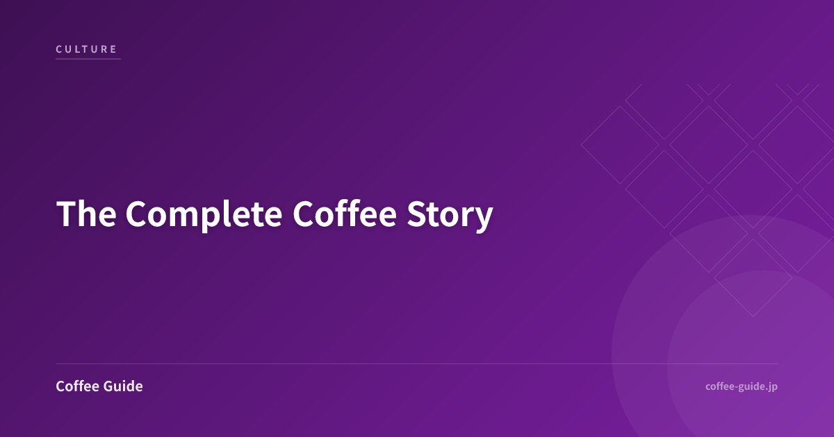 Complete History of Coffee — From Ethiopian Origins to Modern Specialty ...